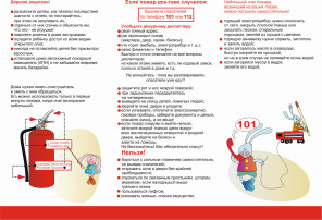 ПРОФИЛАКТИКА БЫТОВОГО ТРАВМАТИЗМА ПРОФИЛАКТИКА БЫТОВОГО ТРАВМАТИЗМА.