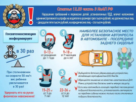 ПРАВИЛА ПЕРЕВОЗКИ ДЕТЕЙ В АВТОМОБИЛЕ ПРАВИЛА ПЕРЕВОЗКИ ДЕТЕЙ В АВТОМОБИЛЕ.
