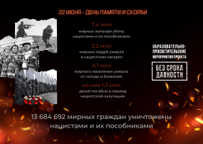 ВСЕРОССИЙСКАЯ АКЦИЯ «ПАМЯТЬ СВЯЩЕННА» ВСЕРОССИЙСКАЯ АКЦИЯ «ПАМЯТЬ СВЯЩЕННА».